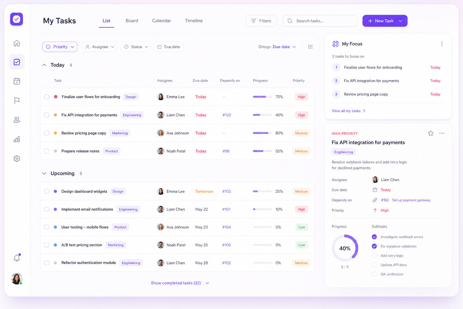 Tasks product workspace