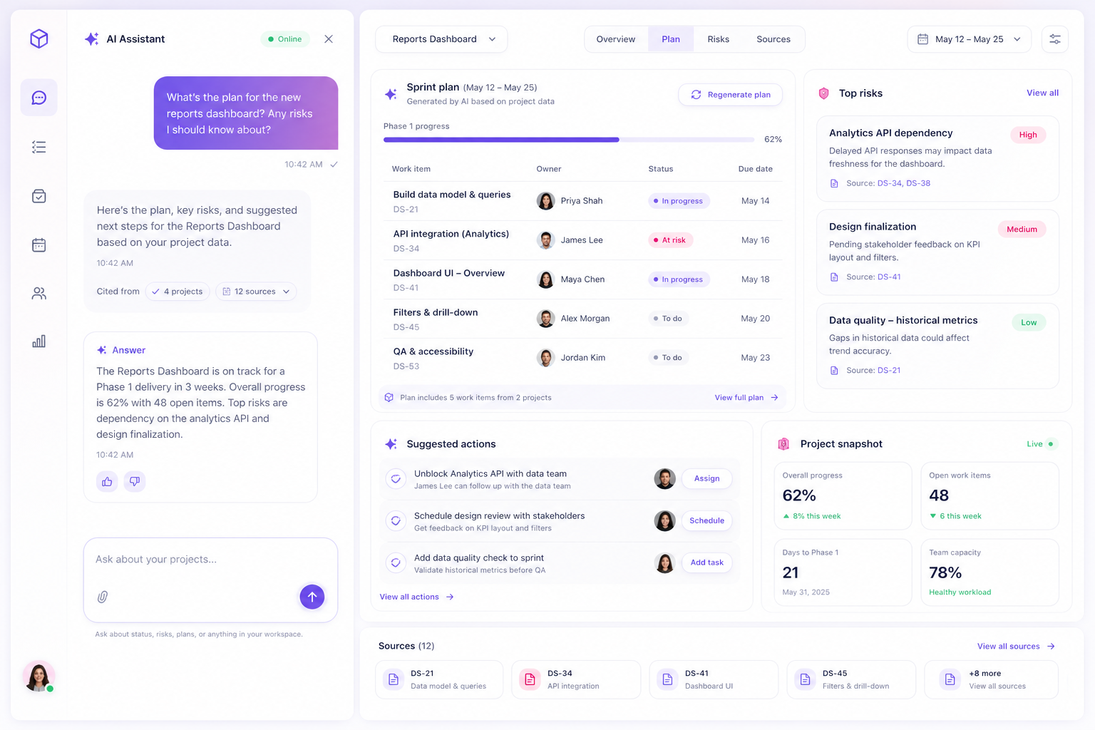 AI Assistance solution workspace